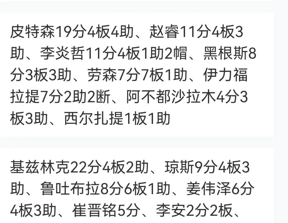 万博app清晨CBA季后赛焦点战，新疆广汇止住颓势，引发热议，轮换策略成焦点的简单介绍
